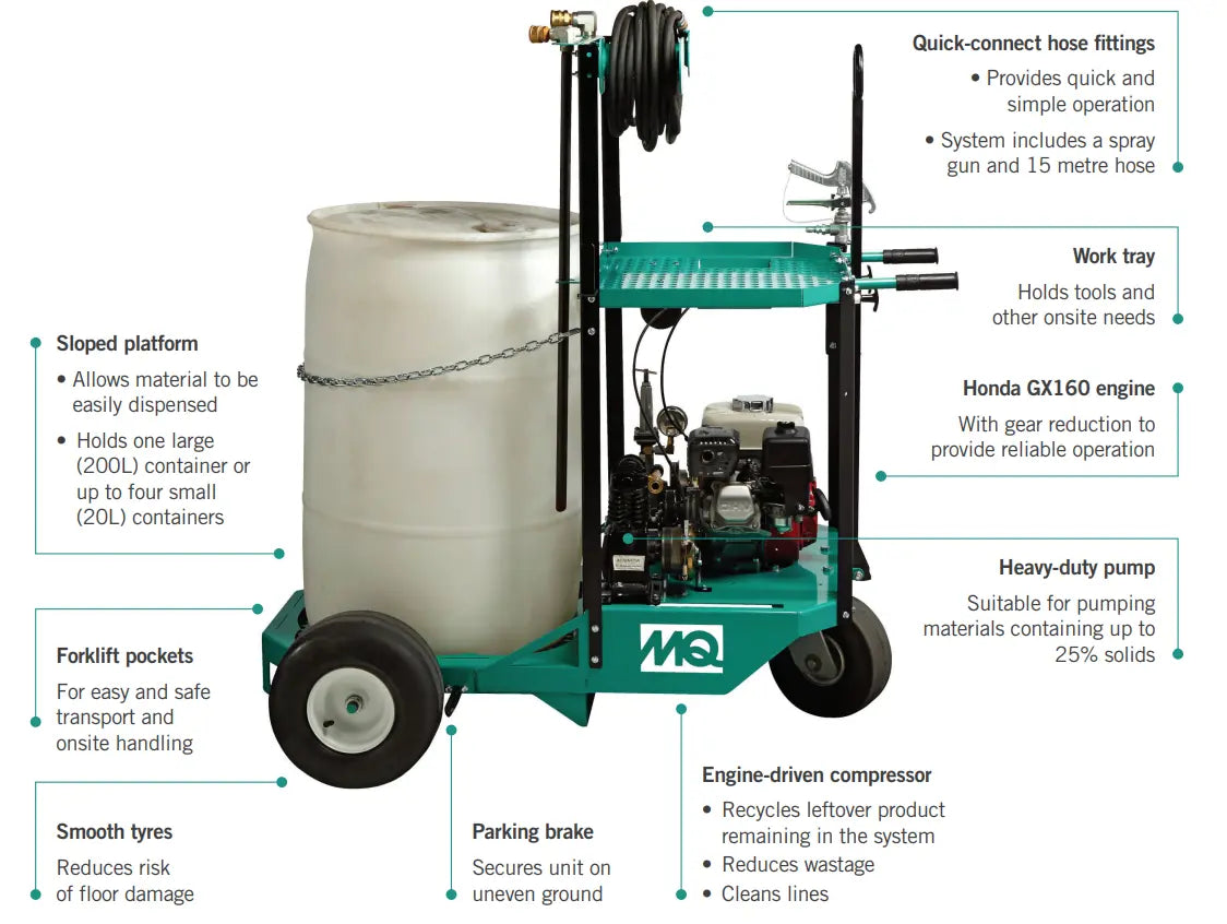 MQ WHITEMAN CHEMICAL SPRAYING SYSTEM WSC55 MOBILE CART - HONDA 5.5 HP PETROL